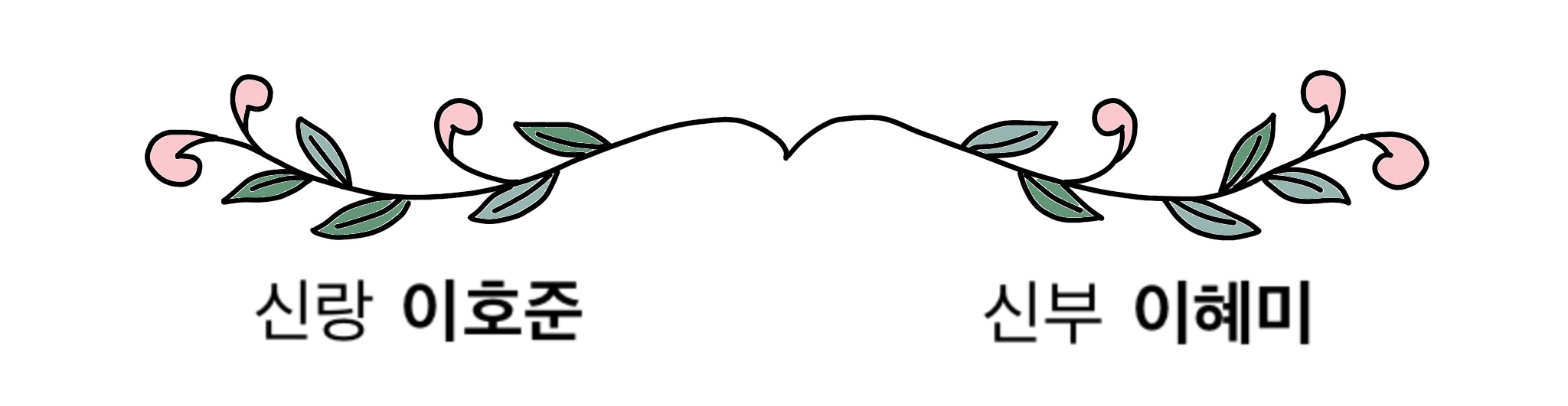 SO and BAE's signature